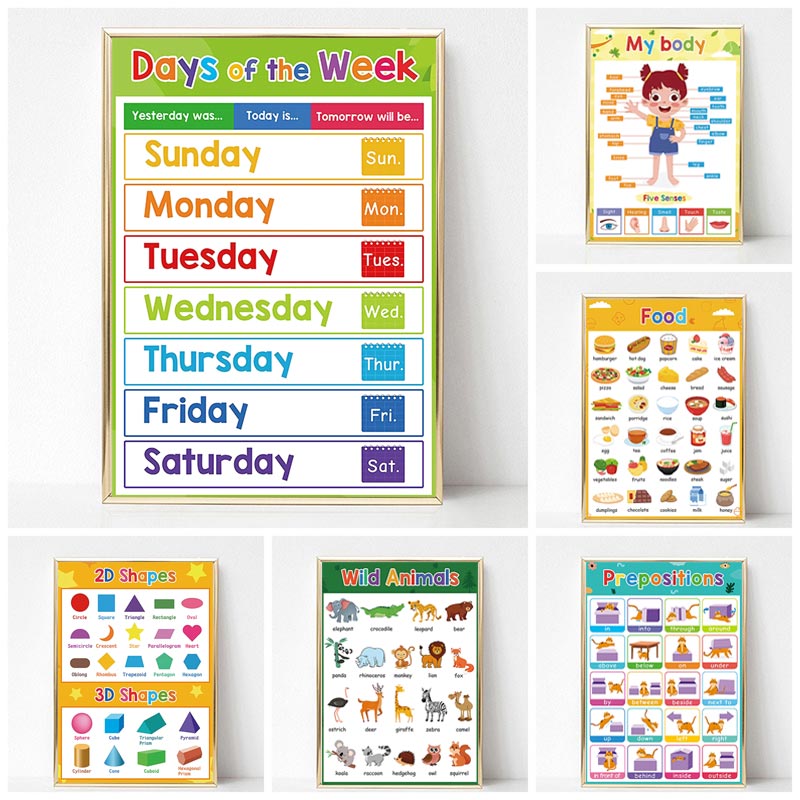 Kids Educational - Alphabet Numbers & More - 1 peça sem moldura, quadro de