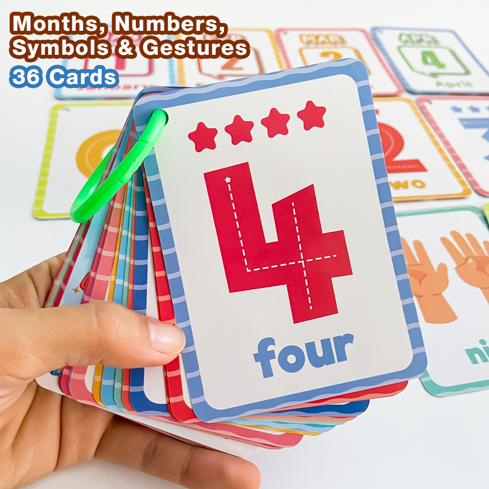 Flash Card Alphabet - Números símbolos gestos e meses cognição