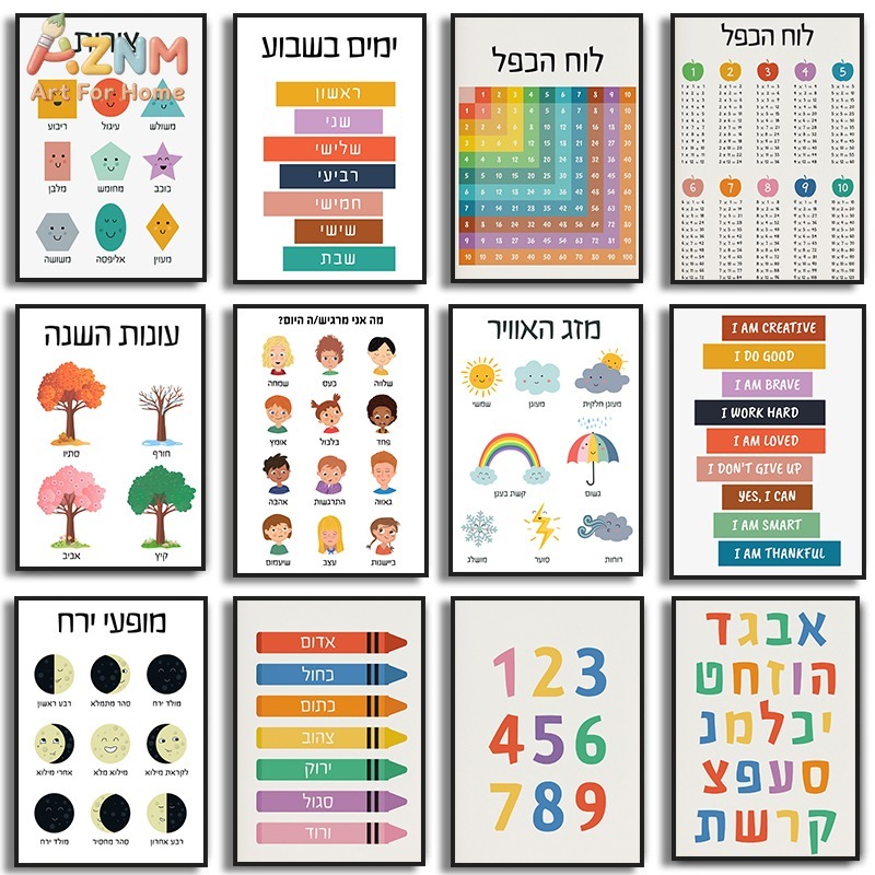 Kids Educational - Alphabet Numbers & More - Quadro Educacional em Lona para Crianças