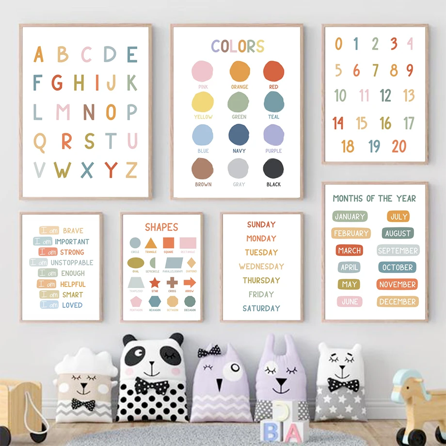 Kids Educational - Alphabet Numbers & More - Pôster Educacional em Inglês com Alfabeto,