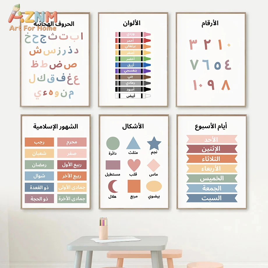 Kids Educational - Alphabet Numbers & More - AZNM Arte de parede em tela