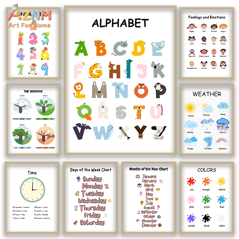 Kids Education Learning - AZNM Quadro de Parede Educacional em
