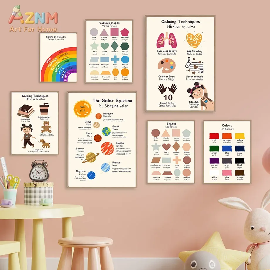 Kids Education System - AZNM Quadro Educacional Bilíngue Espanhol Inglês