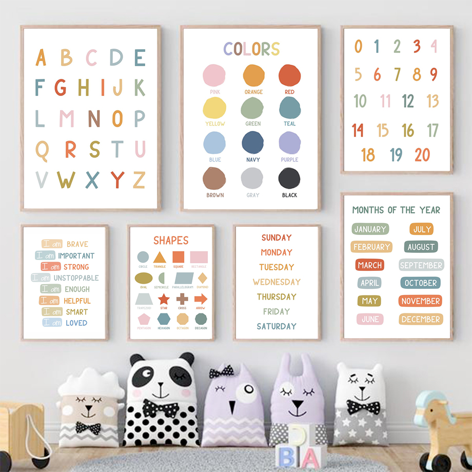 Kids Educational - Alphabet Numbers & More - Pôster Educacional em Inglês com Alfabeto,
