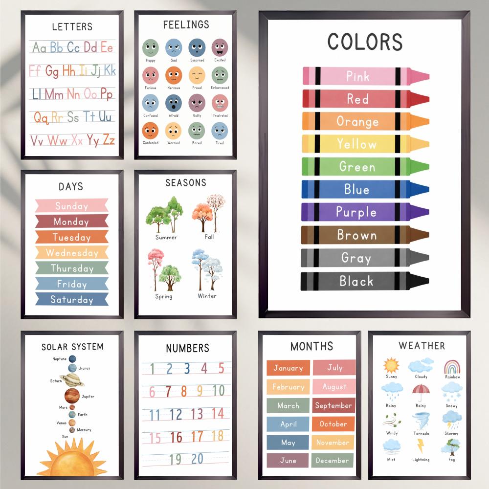 Kids Education Wallpaper - Pôster Educacional Infantil HD Versátil à