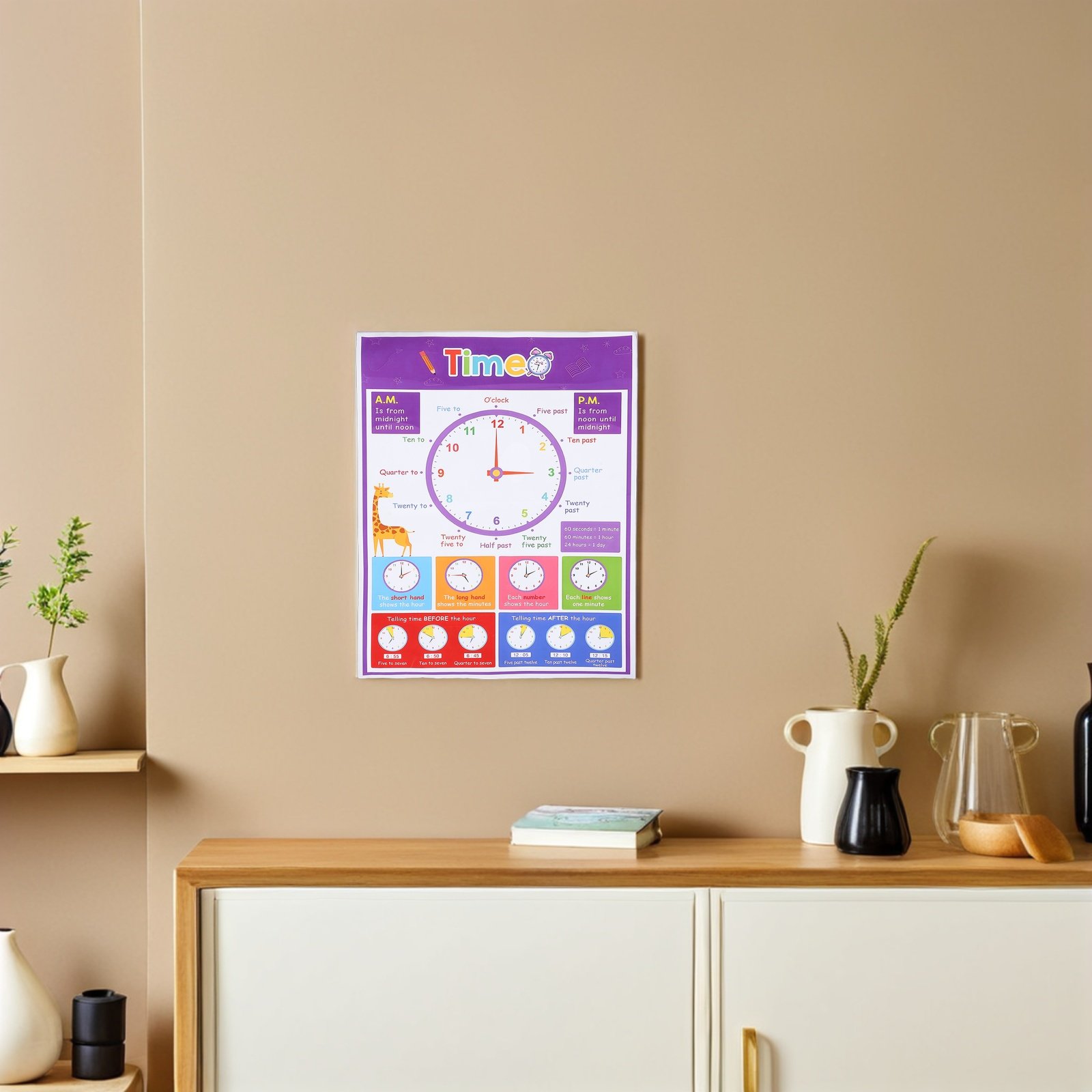 Pôster Educativo de Horas para - Kids Education Wallpaper avaliação e preço