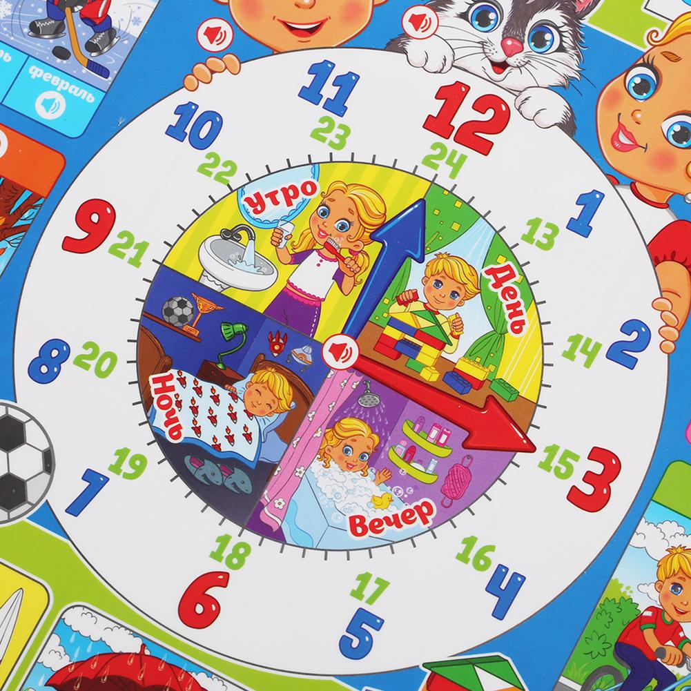 Pôster Interativo Eletrônico R - Kids Education Wallpaper avaliação e preço