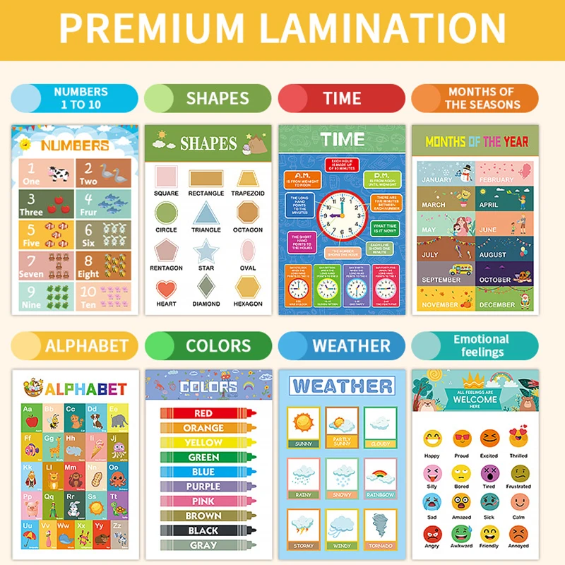 12pçs cartazes educativos para - Kids Education Wallpaper avaliação e preço