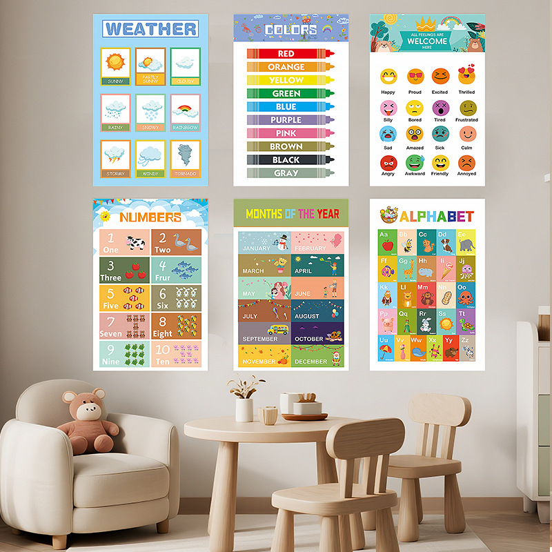 12pçs cartazes educativos para - Kids Education Wallpaper avaliação e preço