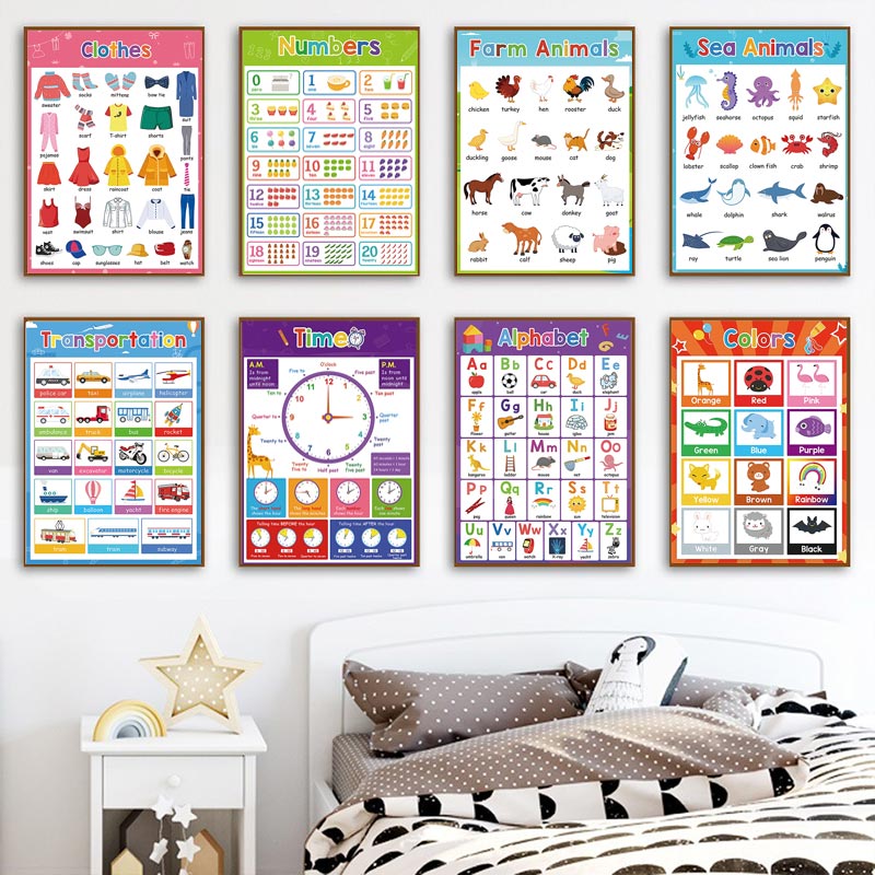 1 peça sem moldura, quadro de  - Kids Educational - Alphabet Numbers & More avaliação e preço