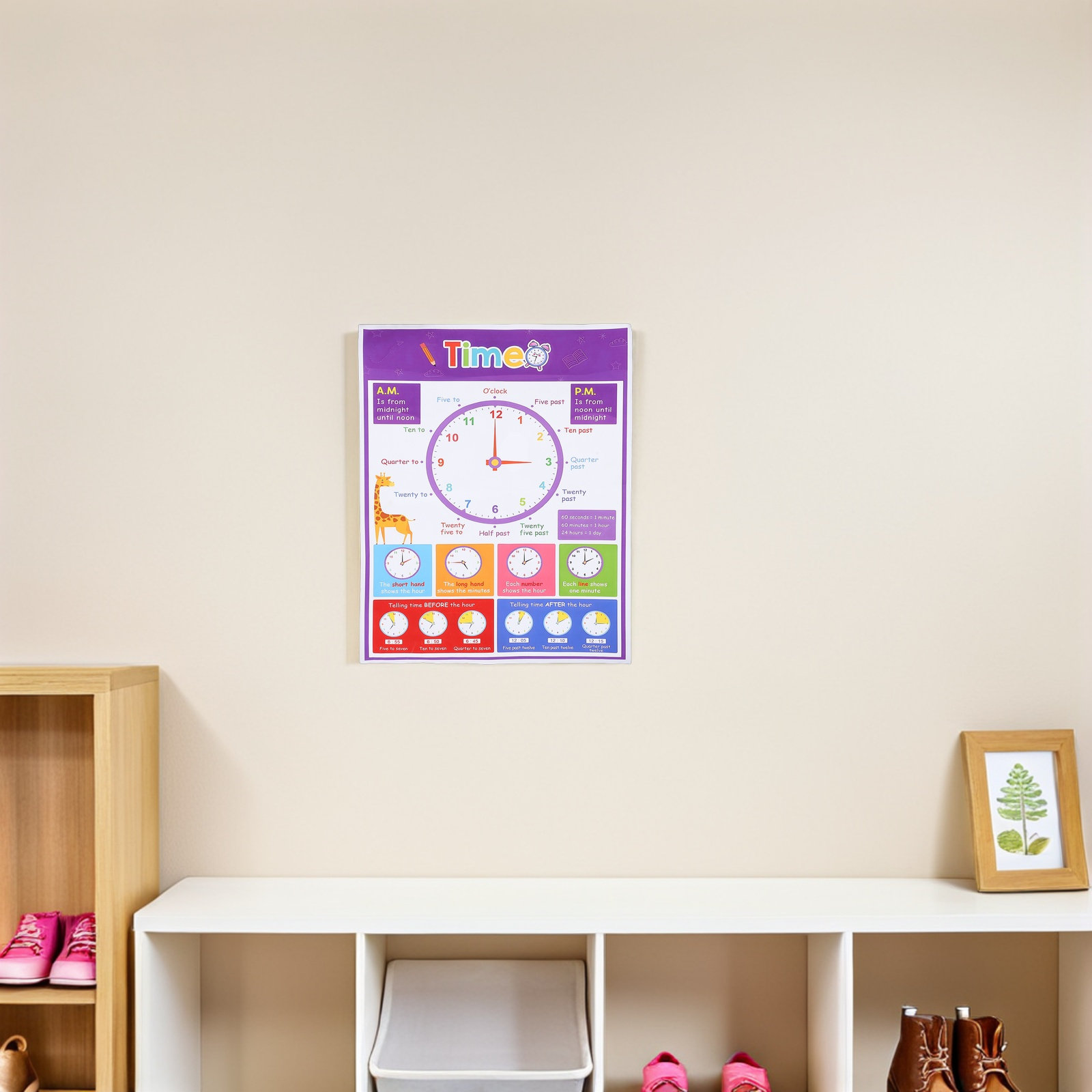 Pôster Educativo de Ensino de  - Kids Education Wallpaper avaliação e preço