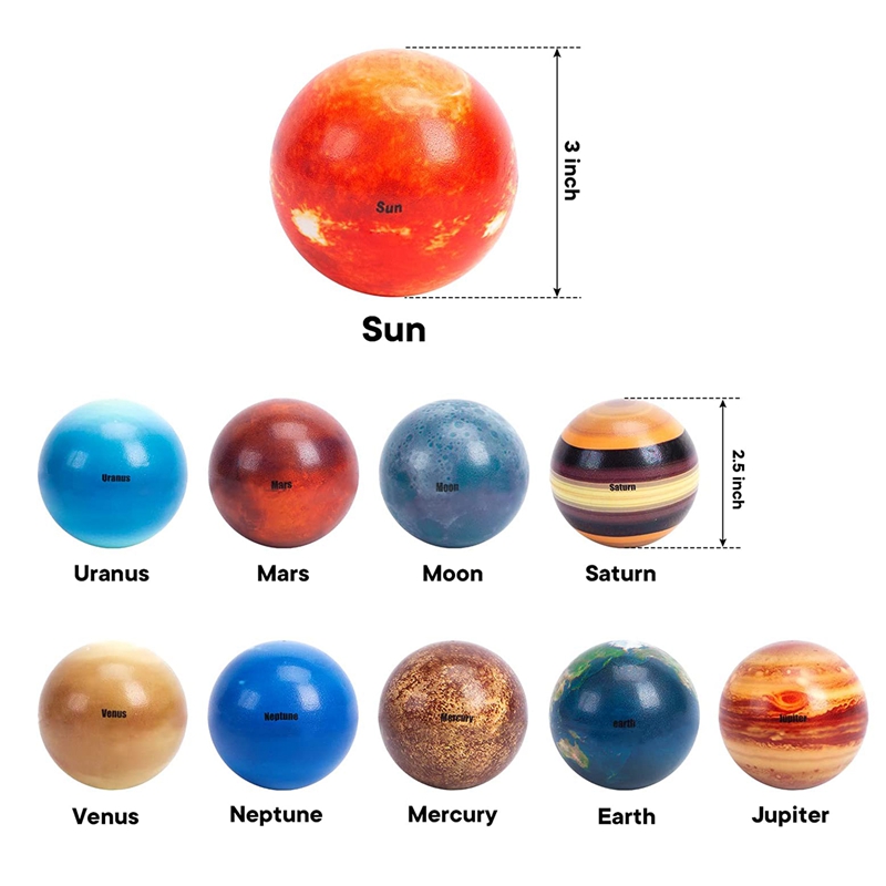 Sistema solar planetas bola de - Kids Education System avaliação e preço