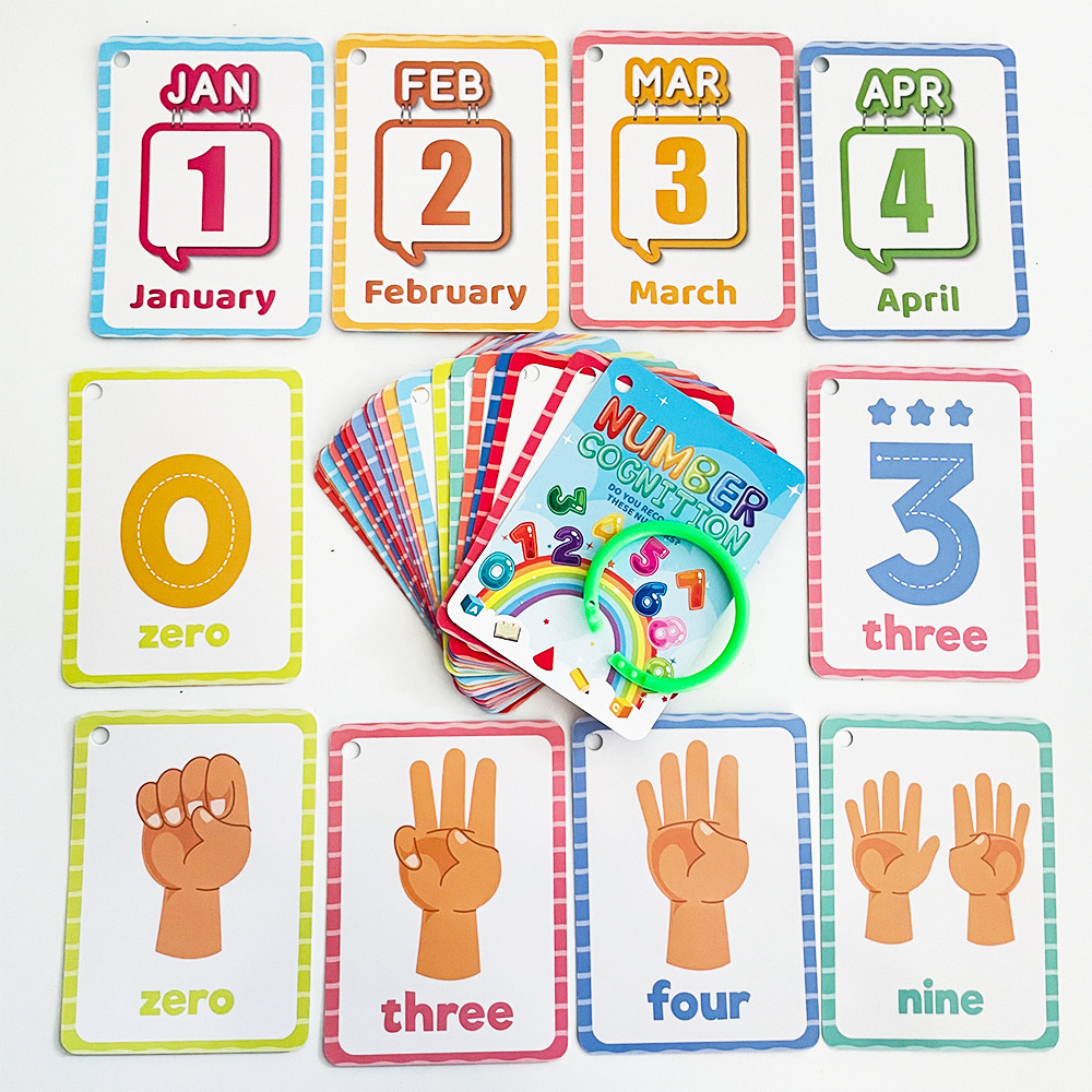 Números símbolos gestos e mese - Flash Card Alphabet avaliação e preço