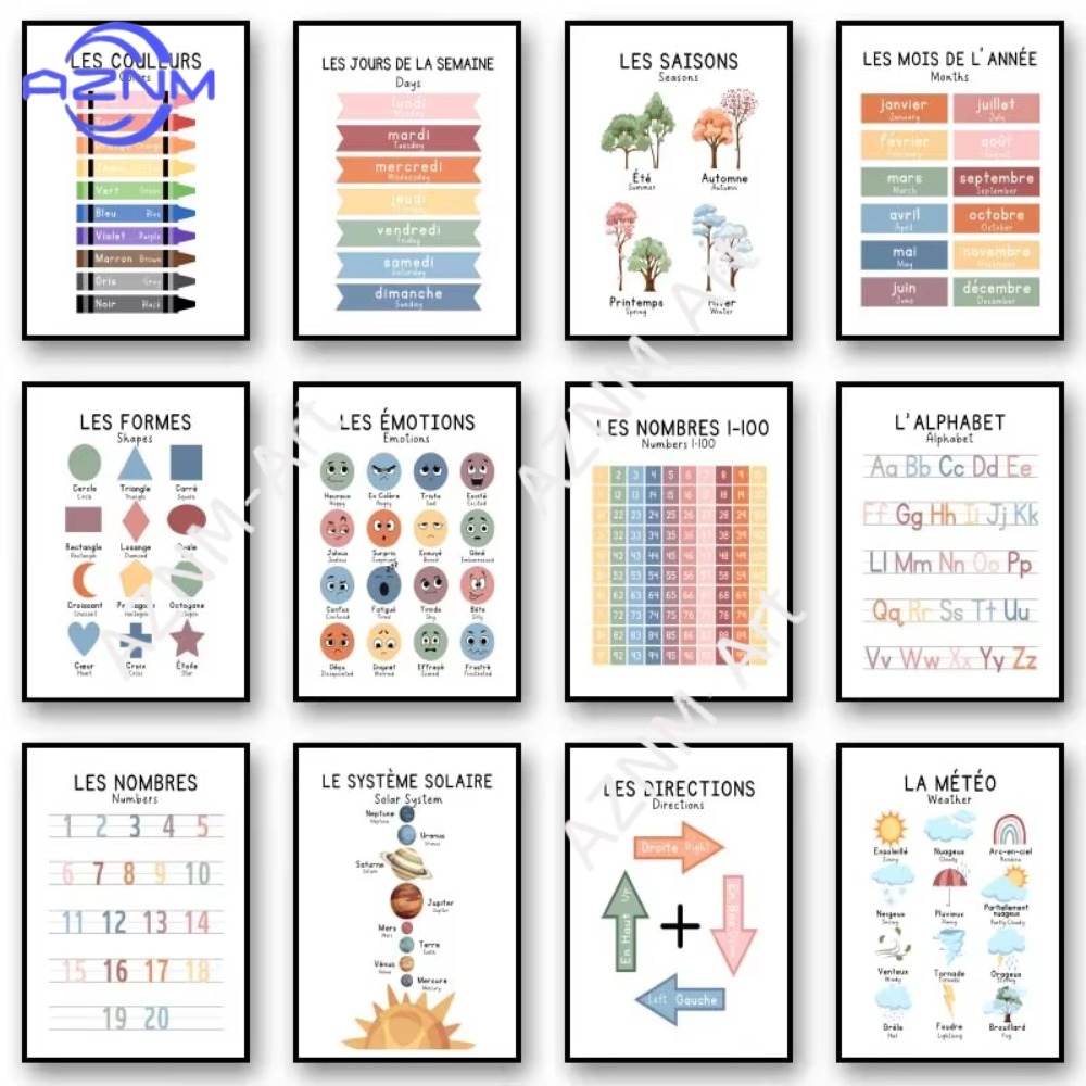 Pôster Educacional Bilingue em - Kids Education System avaliação e preço