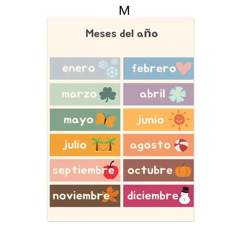 1 unidade de pôster educativo  - Kids Educational - Alphabet Numbers & More avaliação e preço