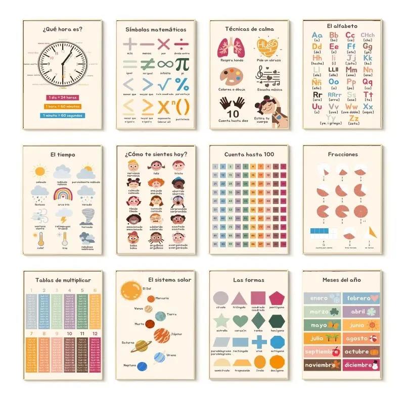 1 unidade de pôster educativo  - Kids Educational - Alphabet Numbers & More avaliação e preço