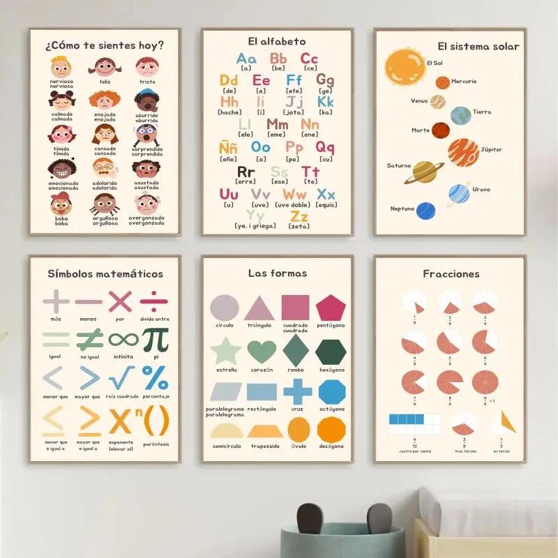 1 unidade de pôster educativo  - Kids Educational - Alphabet Numbers & More avaliação e preço