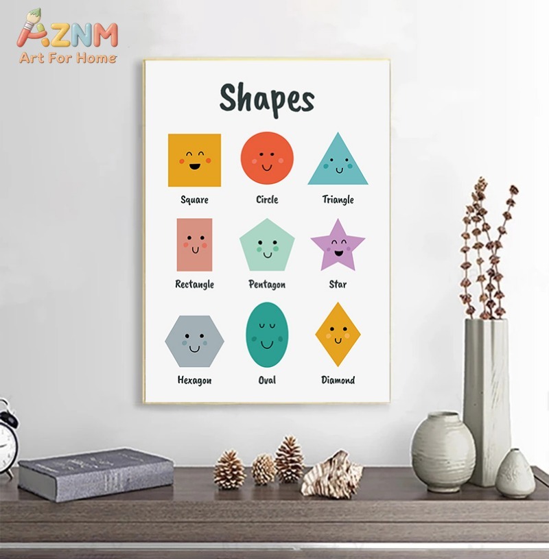 Quadro Educacional em Lona par - Kids Educational - Alphabet Numbers & More avaliação e preço