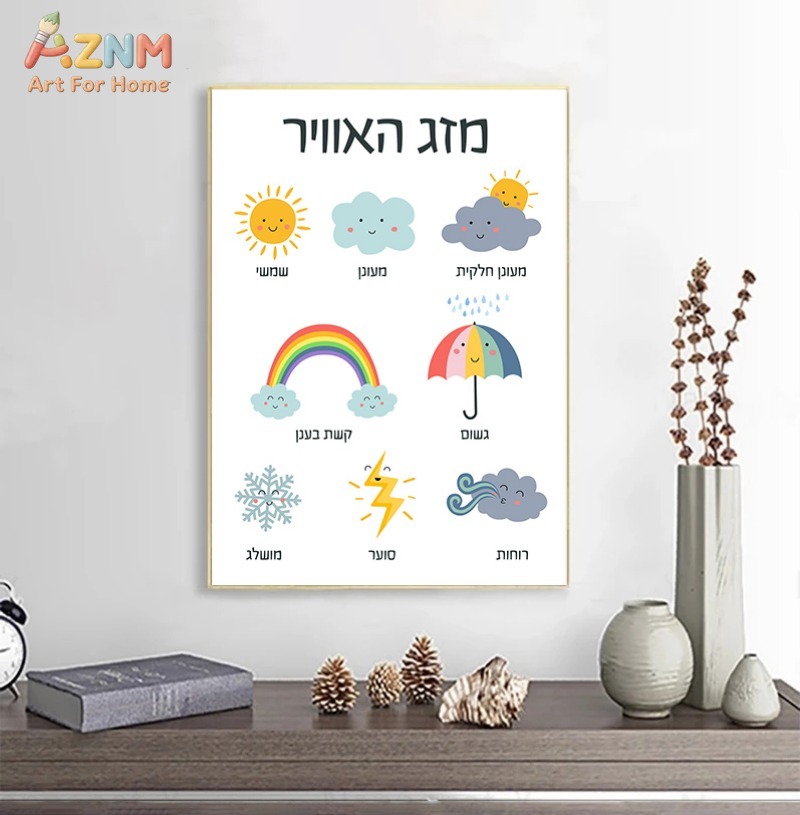 Quadro Educacional em Lona par - Kids Educational - Alphabet Numbers & More avaliação e preço
