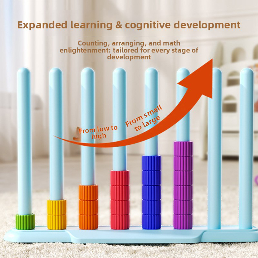 1 conjunto - Brinquedo educati - Kids Educational Songs avaliação e preço