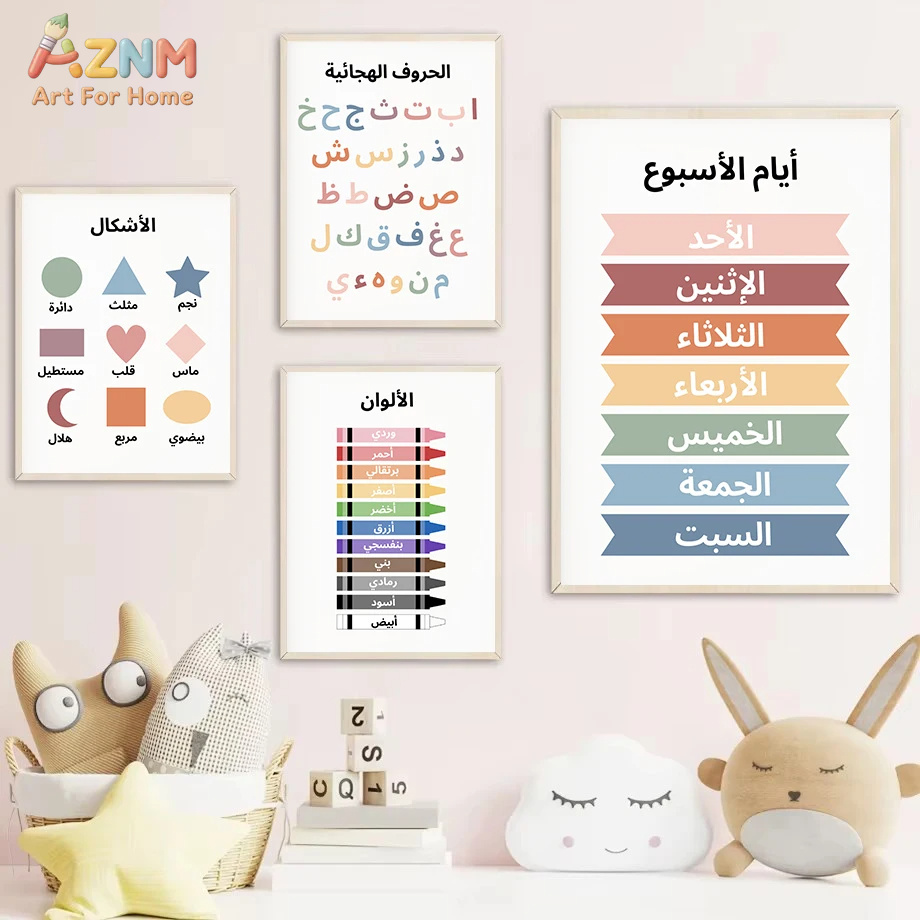 AZNM Arte de parede em tela ed - Kids Educational - Alphabet Numbers & More avaliação e preço