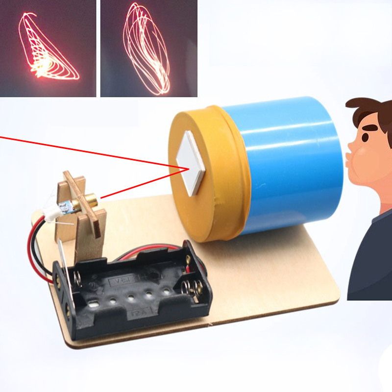Stem onda acústica imagem kits - Kids Education Images avaliação e preço