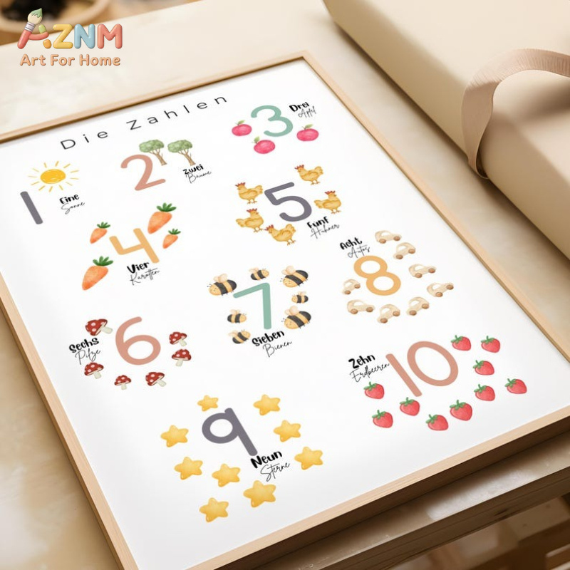 AZNM Arte de Parede em Tela co - Kids Educational - Alphabet Numbers & More avaliação e preço