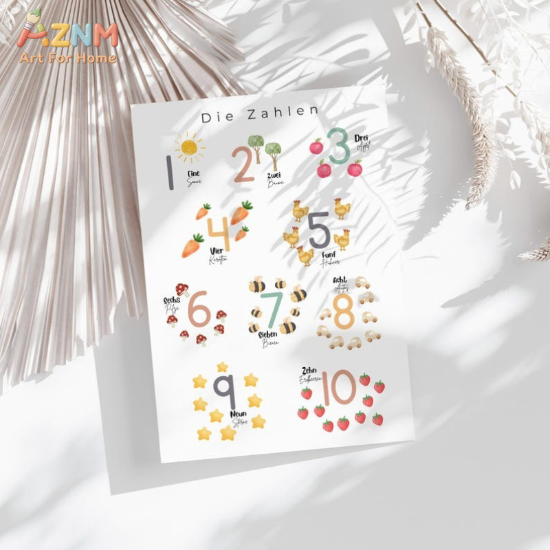 AZNM Arte de Parede em Tela co - Kids Educational - Alphabet Numbers & More avaliação e preço