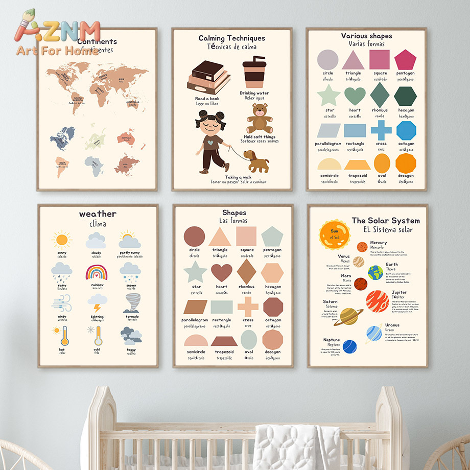 AZNM Quadro Educacional Bilíng - Kids Education System avaliação e preço