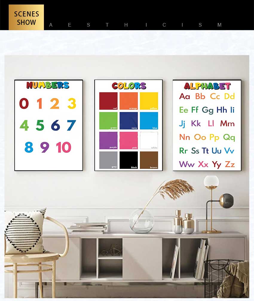 1 pôster educacional sem moldu - Kids Educational - Alphabet Numbers & More avaliação e preço